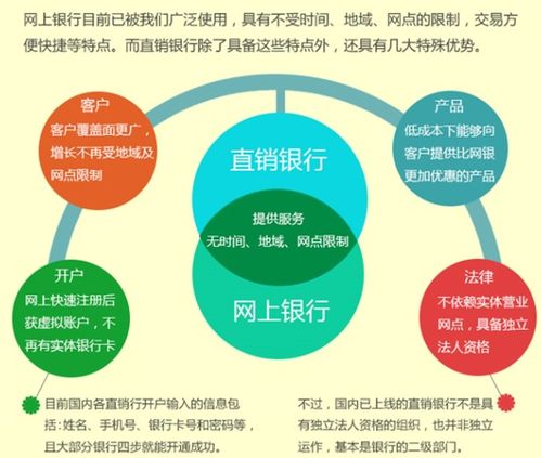 互联网金融的定义与计算机软硬件技术研发的发展模式